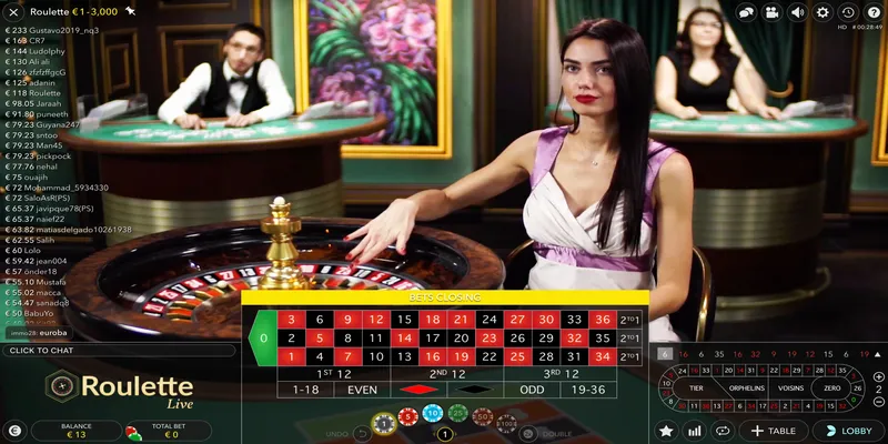 Những trò chơi Casino được yêu thích và phổ biến 